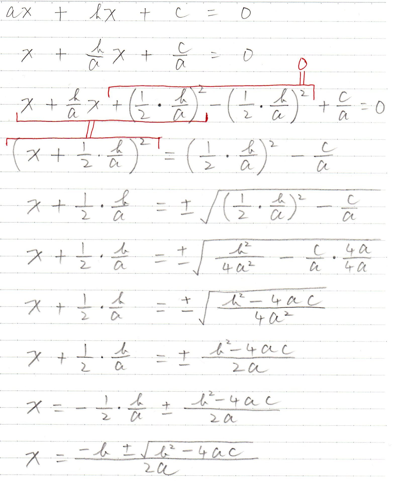 2次方程式の解の公式の証明 勉強整理