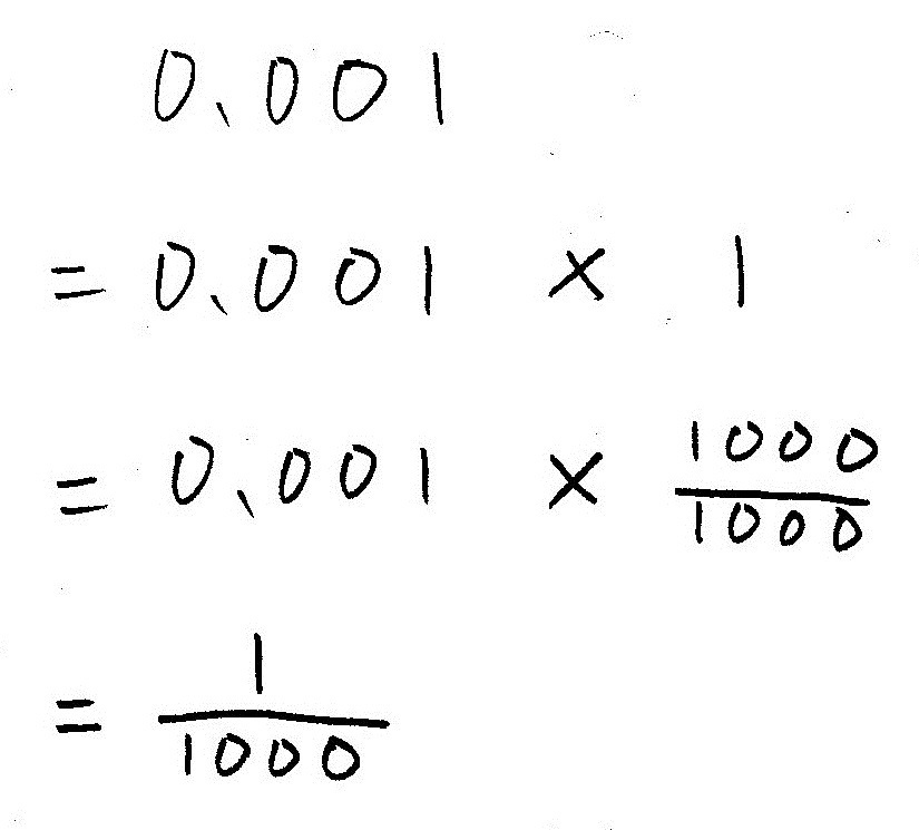 割り算 小数を分数にする方法 勉強整理